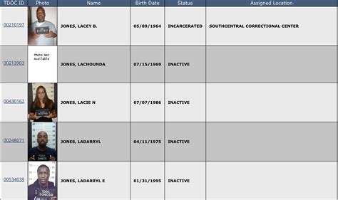 Inmate lookup tn. .  ...
