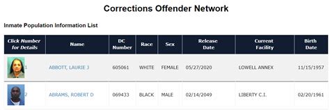 Inmate population search.  These filters include current status (activ...
