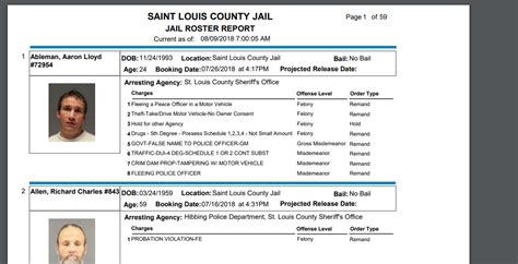 The Inmate Locator search results include Inmate Name, Year of Birth, Race, Sex, and Facility.Once you have determined what facility the inmate is in, you can learn how to post bond for inmates in that facility.. In the event the person you are looking for does not appear on this site, but you believe they are in police custody, please contact the St. Louis Police Department Prisoner .... 