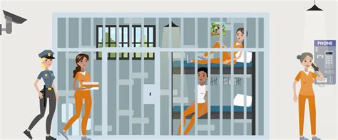 Inmatesplus