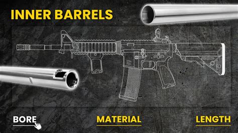 Inner barrel airsoft. 20g (Full thrust fps values calculated).  Best all-rounder ...