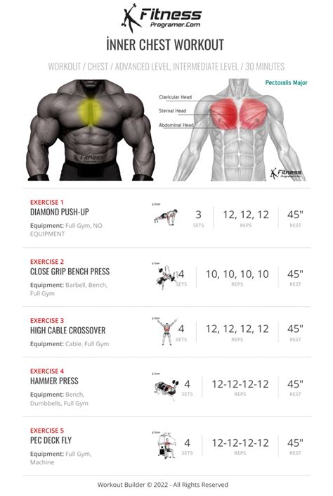 Inner chest workout. When it comes to the “best chest workout”, it really comes down to choosing exercises that allow symmetrical growth in the upper chest, middle chest, and low... 