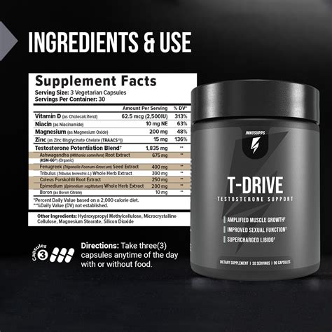 Inno supps t drive review. Things To Know About Inno supps t drive review. 