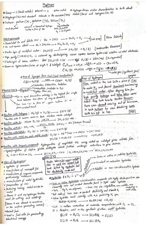 Inorganic chemistry notes for iit jee. - Le gloria in excelsis du peuple.