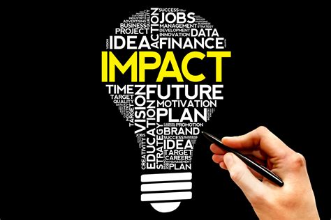Inpato. El manual ¿Cómo hacer proyectos sociales con impacto? ofrece una introducción al mundo de la orientación hacia el impacto en tres partes: Planificación del impacto, Análisis del impacto y Optimización del impacto. También explica cómo, a base de sencillos pasos, se pueden planificar, ejecutar y analizar los proyectos. 