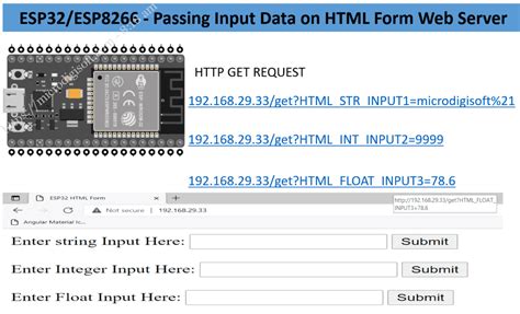 Input Data on HTML Form ESP32/ESP8266 Web Server Arduino IDE Random