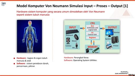 Input Proses Output Komputer: What Is Both an Input and Output Device? image 1