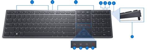 Input button on dell keyboard.  However, my question is because the plug socket in ...