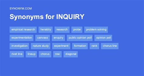 Inquiry synonyms word.  Find 1 238 synonyms for Inquiry to improve your...