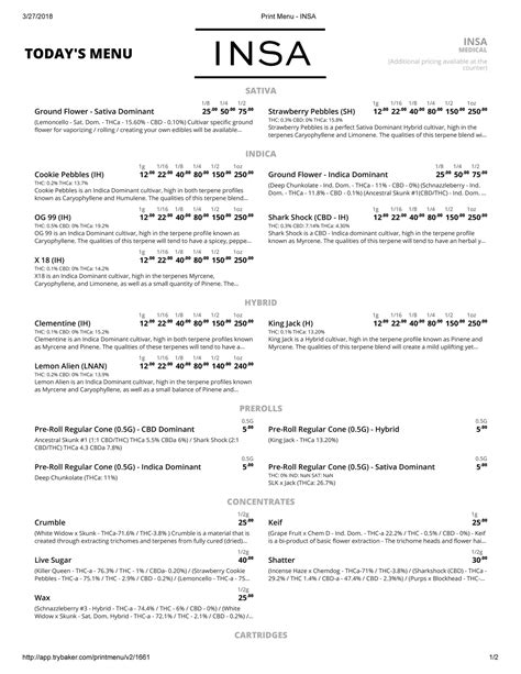 View the Recreational cannabis menus for Insa Salem. Search Learn Dispensaries For Business. Open main menu. Dashboard. Dispensaries. Massachusetts. Salem. Insa Salem. Insa Salem +1 877-500-4672. 462 Highland Ave, Salem, MA 01970, USA. View Menu.. 
