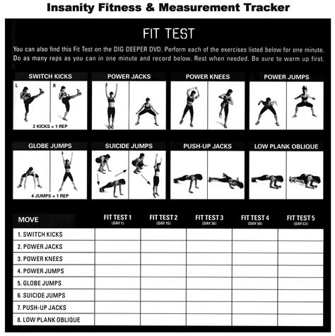 Insanity fit test. I can only imagine what day 1 has in store for me but I am definitely looking forward to it. Here are my results from my Insanity: Asylum fit test/Athletic performance assessment. Agility Heisman: 9. In and Out Ab Progression: 49. Pull Ups or Push Ups (I did Pull Ups): 20. Mountain Climber Switch Kicks: 96. Agility … 