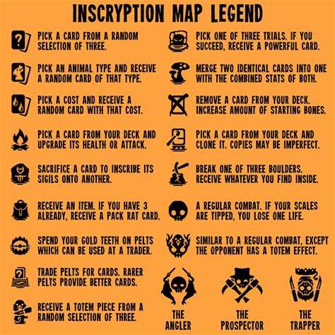 The primary act of Inscryption tends to be pretty memorable. It performs out akin to a rogue-lite collectible card recreation, however there are just a few surprises alongside the way in which. Nonetheless, you would possibly marvel what's the that means behind every icon on the map. Right here's our Inscryption information that will help […]. 
