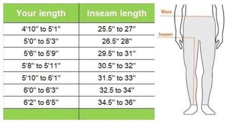 Inseam By Height Chart