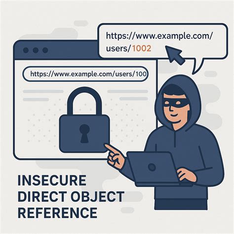 Insecure direct object reference.  1 day ago · The Wicked Folders &ndash;...