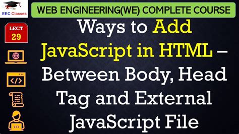 Insert html between the head tags using JavaScript