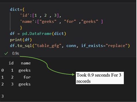 Insert pandas dataframe into sql server pyodbc.  I have a csv file in S3...