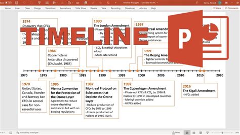 Inserting timeline in powerpoint junkienaa