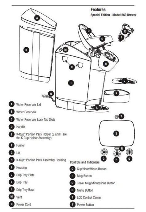 Web view and download keurig 2.0 k400 series user manual online. Web parts manual for keurig 2.0 keurig parts diagram schematic. Web A Detailed Look Inside The Keurig 2.0 Parts Diagram Schematic. Web keurig has always been known for good after sales and customer support. We will take a detailed look at the keurig 2.0 parts diagram schematic here.. 