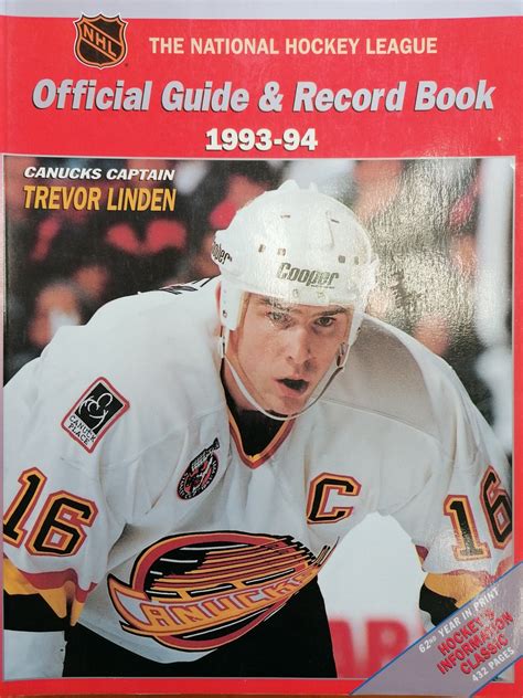 Inside nhl 94 official guide official strategy guides. - The west country the pallas guide to.