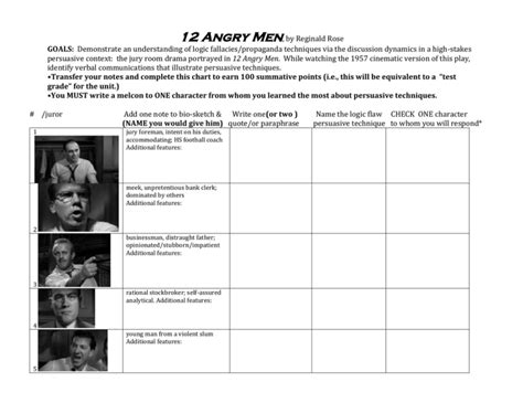 Insight study guide twelve angry men. - Interviewing clients across cultures a practitioner s guide.