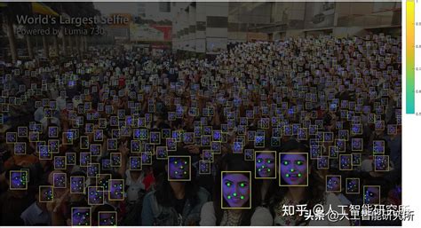 Insightface bbox. 6+ and/or MXNet=1.  Many images come back with a high det_score and valid ...