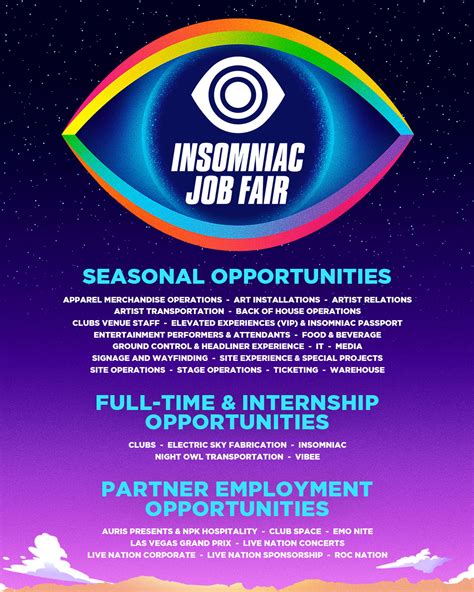 Insomniac job fair. Things To Know About Insomniac job fair. 