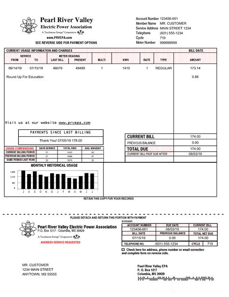 Inspection / Permit Information - Pearl River Valley Electric Power ...