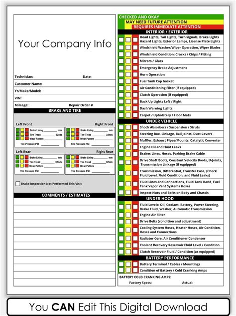 Inspection Checklist Template Pdf