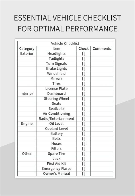 Inspection Spreadsheet Template Vehicle Checklist Excel in Vehicle