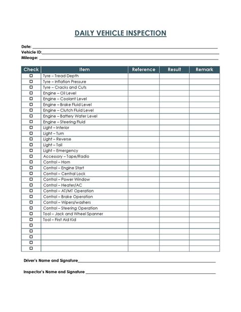 Inspection Templates in Word FREE Download