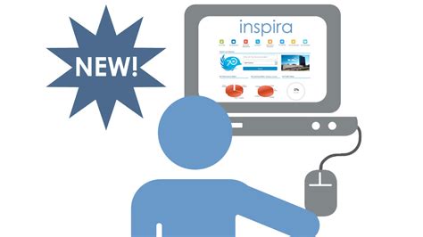 Clear your browser cookies and cache before you login to inspir