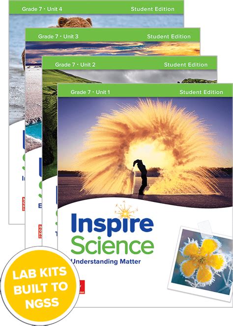 Inspire science grade 6. Inspire Science Grade 6 to 8 Integrated and Discipline Specific: A Middle School Science Curriculum Inspire Science is designed to spark students’ interest and empower them to ask more questions, think more critically, and generate innovative ideas. 