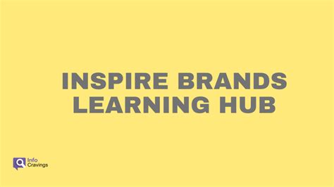 Inspiring brands learning hub. Things To Know About Inspiring brands learning hub. 