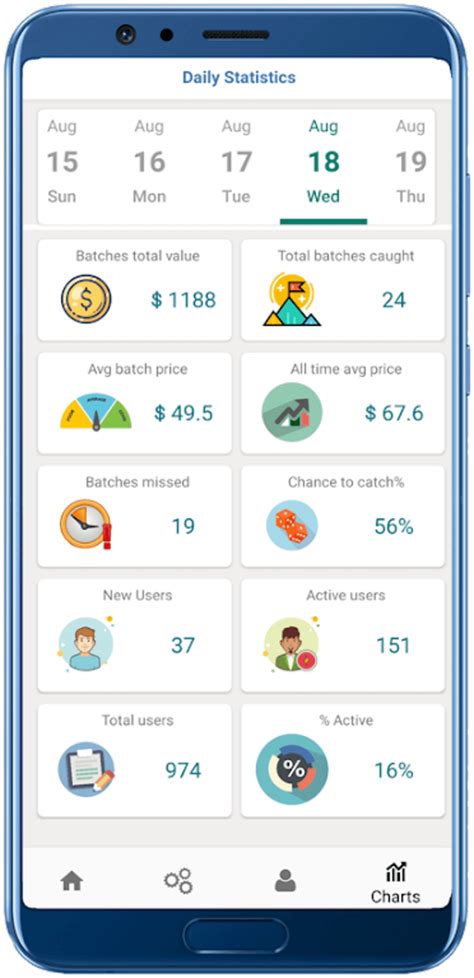 Instacart batch grabber android. 0 likes, 0 comments - mitnick_spy on April 15, 2024: "New instacart batch grabber available! Get yours today works for Android and IOS. Payment by Apple Pay zelle, PayPal or bitcoin pay only ... 