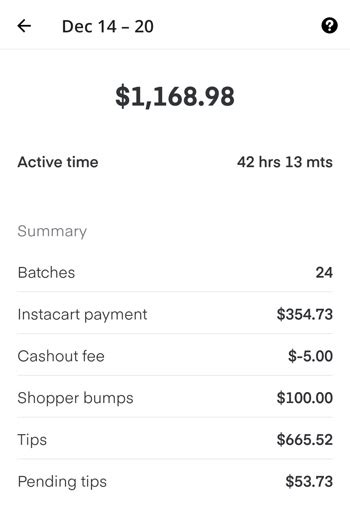 Instacart pay rate. Jan 20, 2024 · Instacart Shoppers can from $100 a week to $500 a week and sometimes, even more, depending on how many hours they work and the number of batches they get.. While average Instacart Shopper pay varies depending on the market, it is possible to earn $1,000 or more per week in a busy market. 