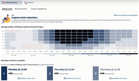 Instagram Analytics Explained Plus 5 Tools for 2023 
