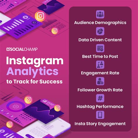 Instagram Connector Get Smart Instagram Analytics & Dashboards