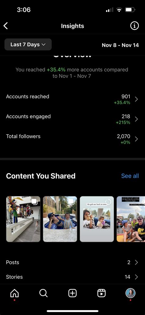 Instagram Story Analytics How to Measure the Metrics that Matter
