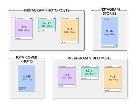 Instagram format size
