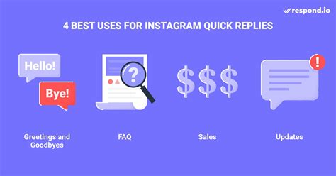 Instagram quick reply messages.  This carousel is a quick compilation of the feedback we keep re...