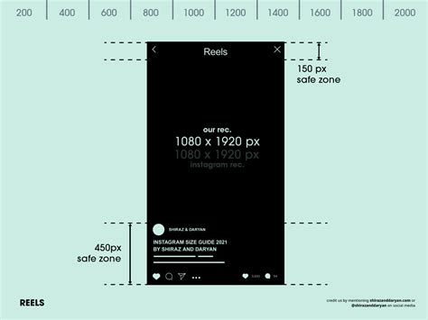 Instagram reel dimensions. Instagram posts can be square, landscape, or vertical. All images will be cropped to a square in the feed. The ideal size for square posts is 1080px by 1080px at a 1:1 aspect ratio. For landscape posts, use an image that is 1080px by 566px, with an aspect ratio of 1.91:1. Vertical images should be sized at 1080px by 1350px with a 4:5 aspect ... 