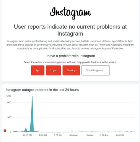 Instagram server status.  Instagram is working normally IsDown collects...