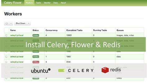 Install Celery, Flower & Redis di Ubuntu 18.04