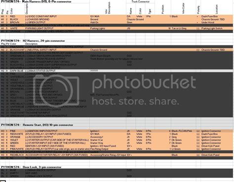 Install Python 574 Manual