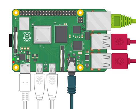 Install Raspberry Pi Desktop on your PC or Mac. 