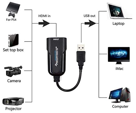 Install and Configure a Video or TV Capture Card in a PC