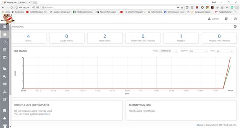 Install ansible awx centos 7.  For more information about Tower-cli, check the Tower-cl...