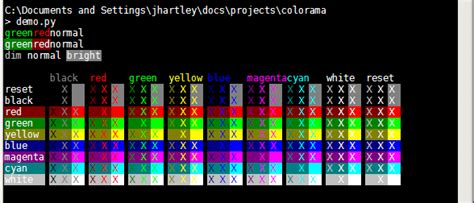 Install colorama python windows. 3 Windows (32-bit) 0. 6 Cross-platform colored terminal ...