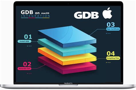 Install gdb mac.  Note that any non-source distributions are provided by third parti...