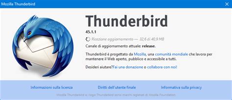 Installare Thunderbird su Mac Supporto a Thunderbird